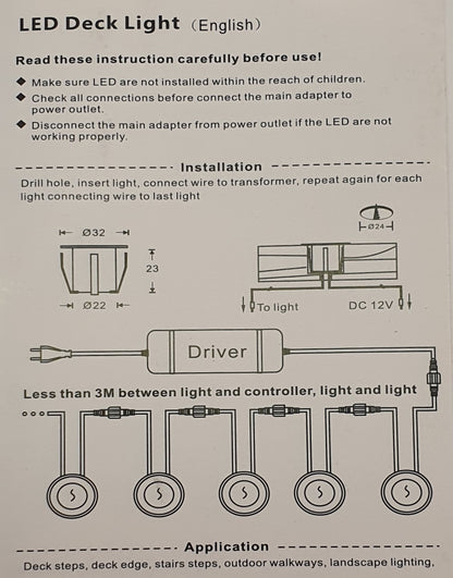 Molectric 30 Decklight komplett varmvit