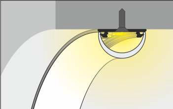 MLP096 Aluprofil böjbar