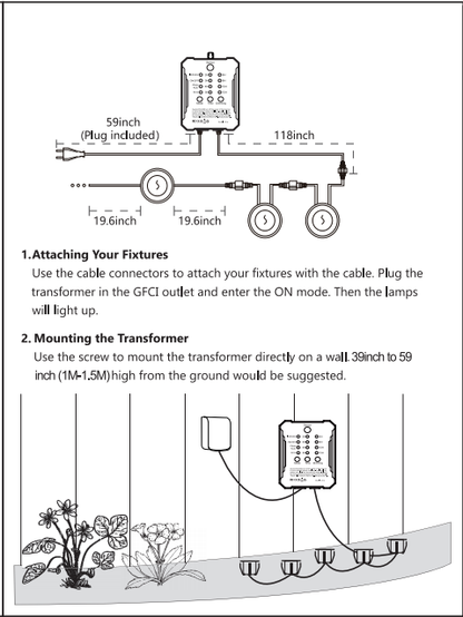 Smart LED transformator till Molectric 30 Decklight