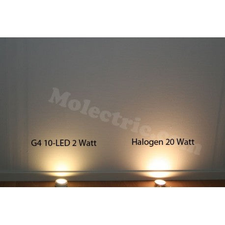 Halogenersättare Led 2w G4 Bakmonterad