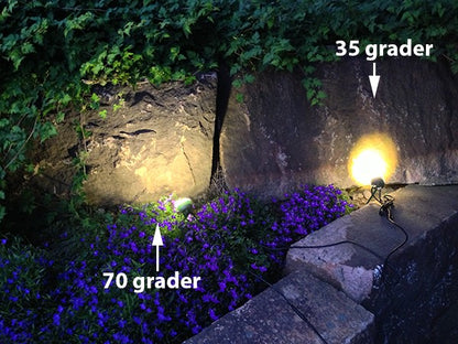 3-pack Moled markspot med transformator
