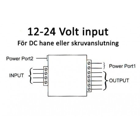 RGBW-Dimmer-Förstärkare - 4 kanaler