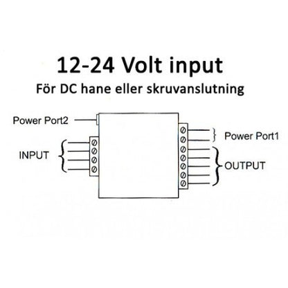 RGBW-Dimmer-Förstärkare - 4 kanaler