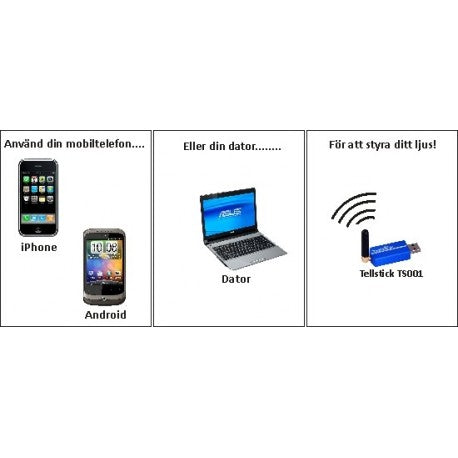 Telldus TellStick USB-sändare 433 MHz – bild 3 | Molectric